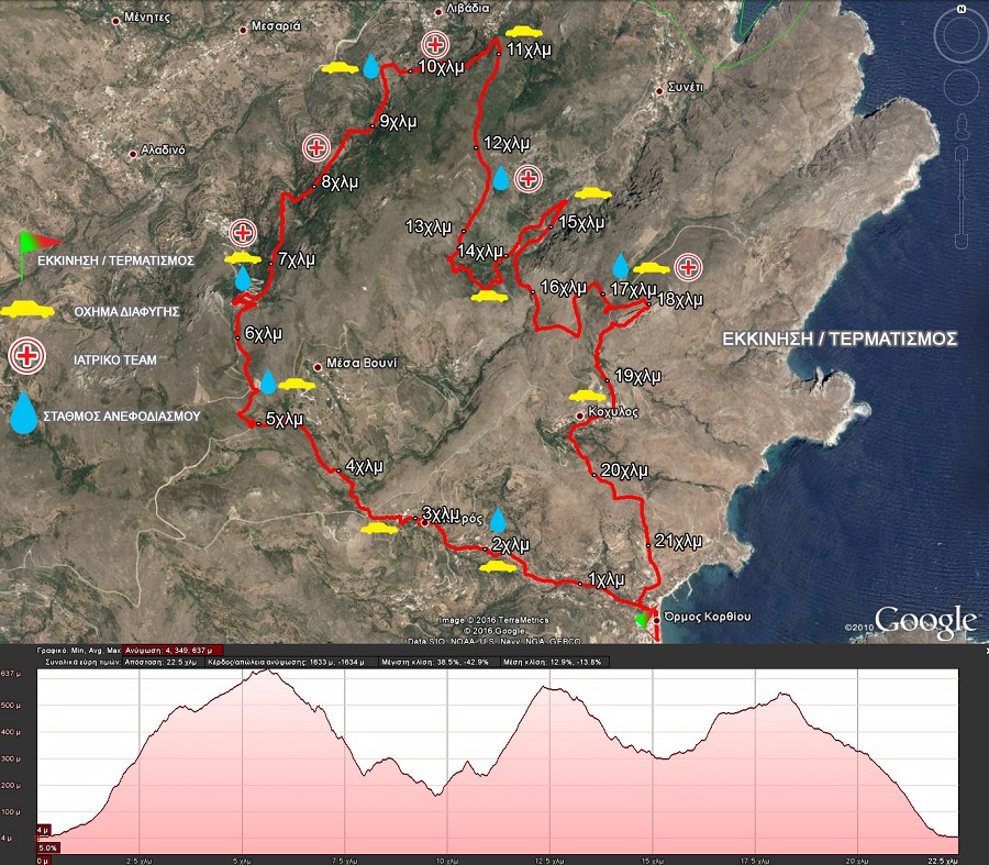 Andros Trail Race 2016: στα ορεινά μονοπάτια της Άνδρου (χάρτες & φωτορεπορτάζ)